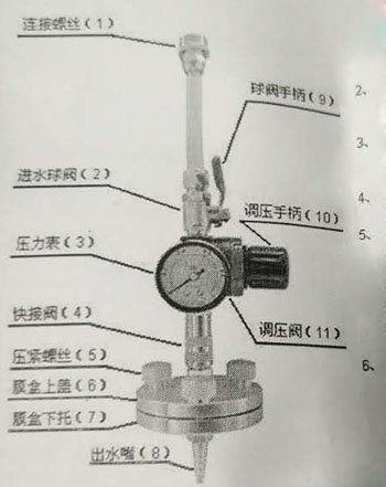 SDI仪污染指​数测定仪使用说明配图