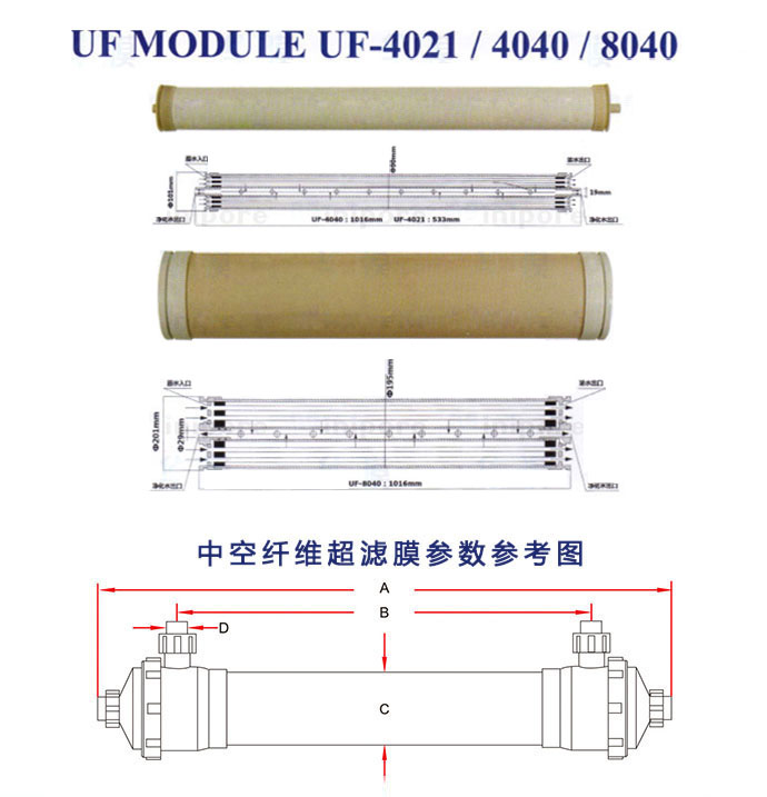 中空纤维超滤膜UF8040、UF4040、UF4021
