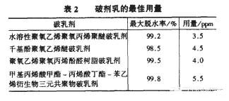 破乳剂佳用量