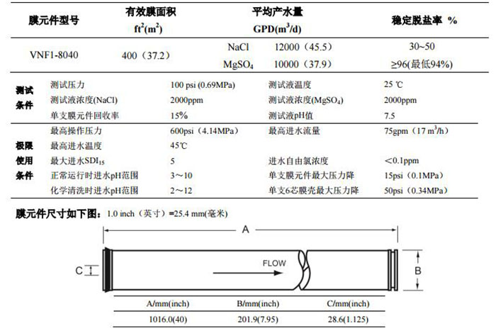 汇通纳滤膜膜VNF2-8040参数