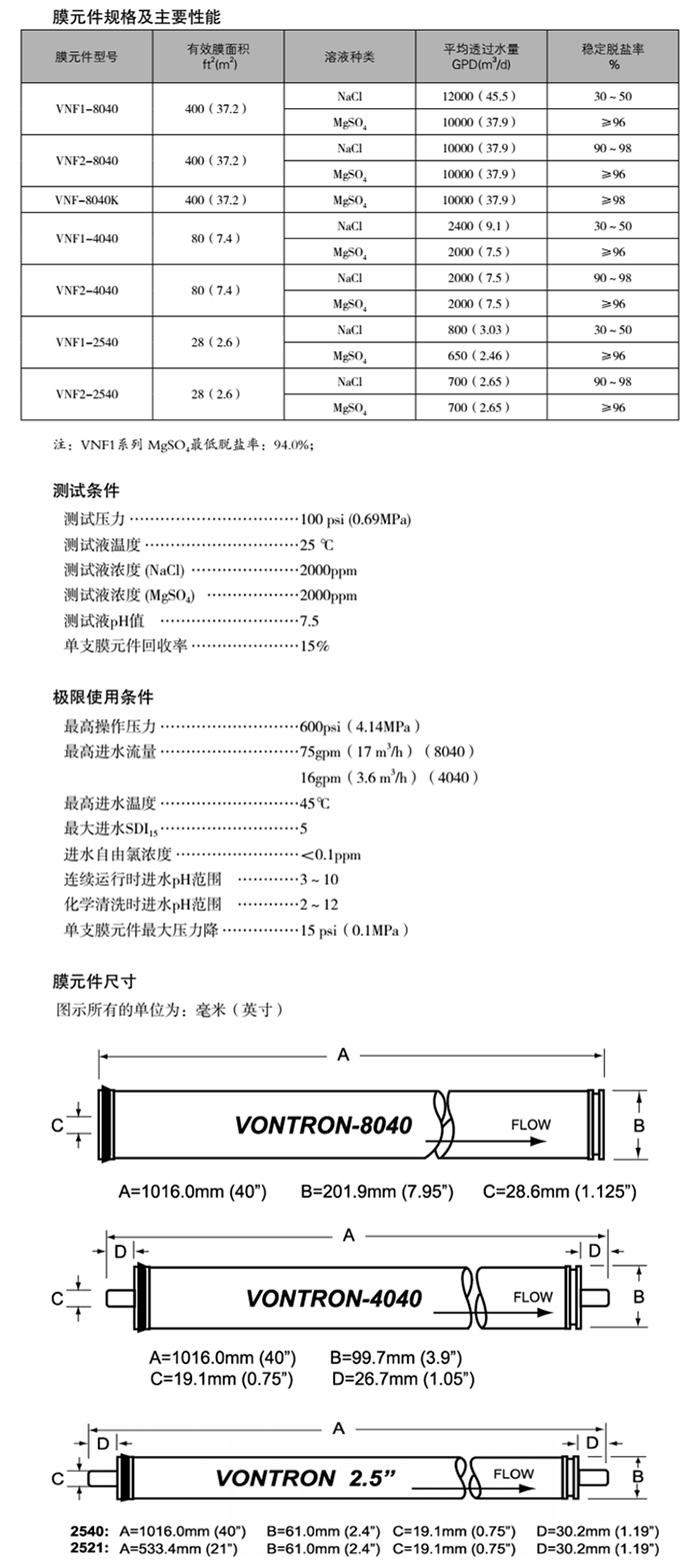 汇通纳滤膜型号参数表