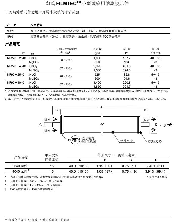 NF270-400美国陶氏纳滤膜参数