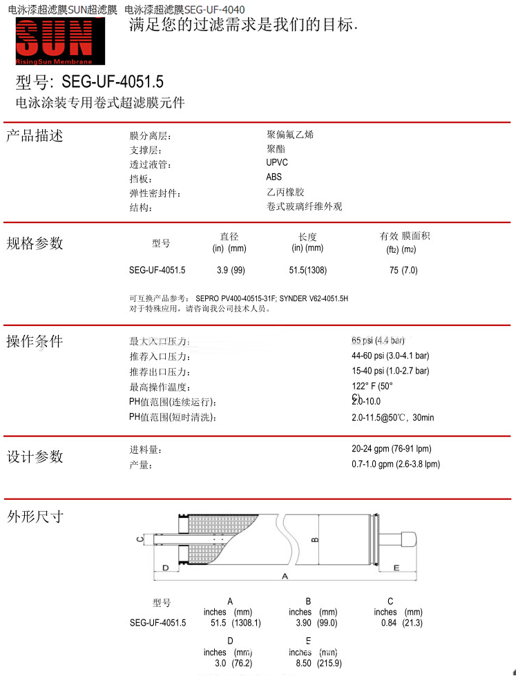 电泳漆超滤膜SEG-UF-4051.5