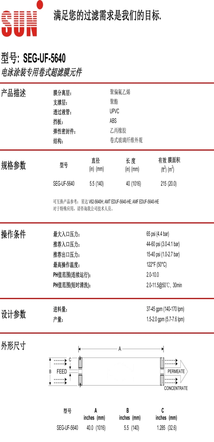 电泳漆超滤膜SEG-UF-5640