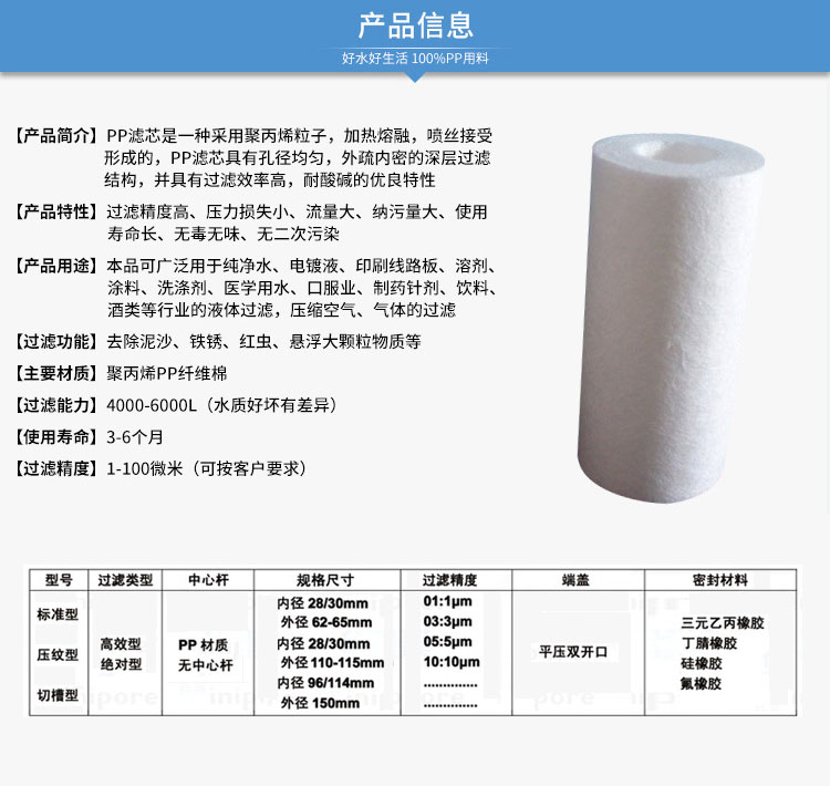 压纹滤芯介绍